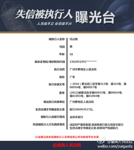 楚雄最高法官微每日曝2名“老赖” 信用惩戒进“微时代”