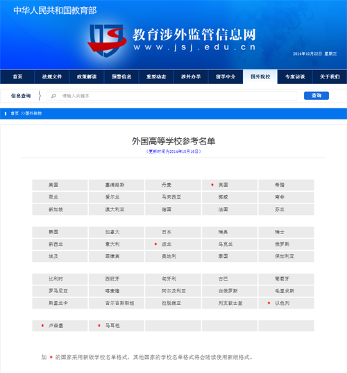 楚雄教育部公布47个留学国家1万所正规高校名单