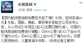 楚雄国内航线燃油附加费后天起下调 长线、短线各减10元