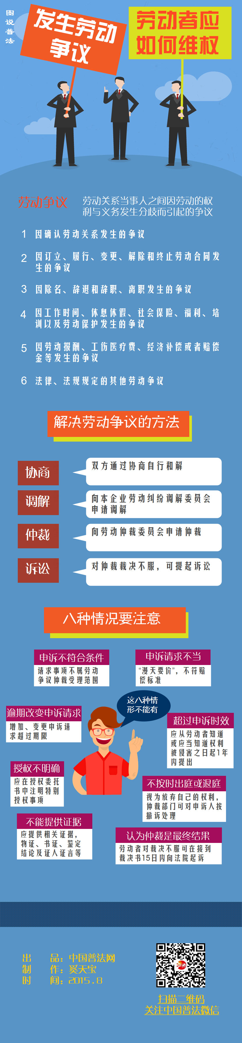 楚雄图说普法·发生劳动争议 劳动者如何维权