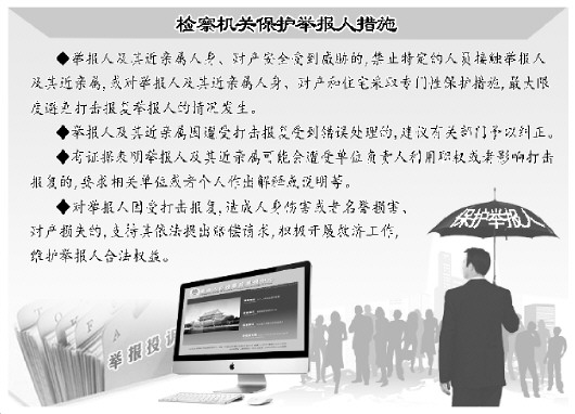 楚雄全国检察机关加大保护奖励举报人力度 今年试行举报保护等级划分