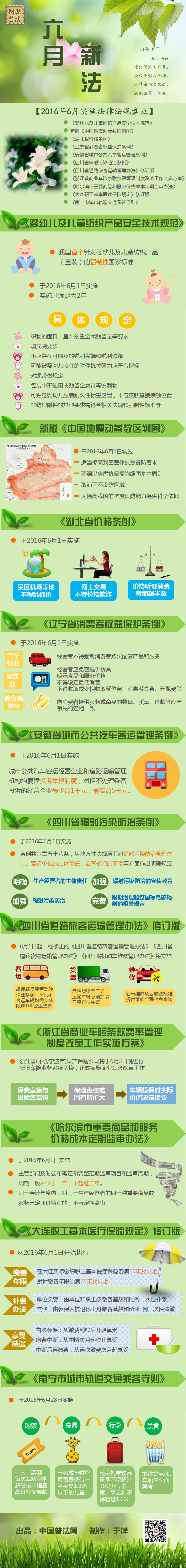 楚雄【图说普法】2016年6月实施法律法规盘点