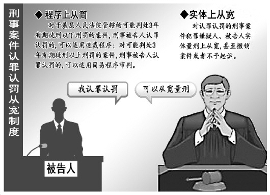 楚雄刑案认罪认罚从宽制度迈出关键一步 专家认为认罪认罚属控辩协商而非“辩诉交易”