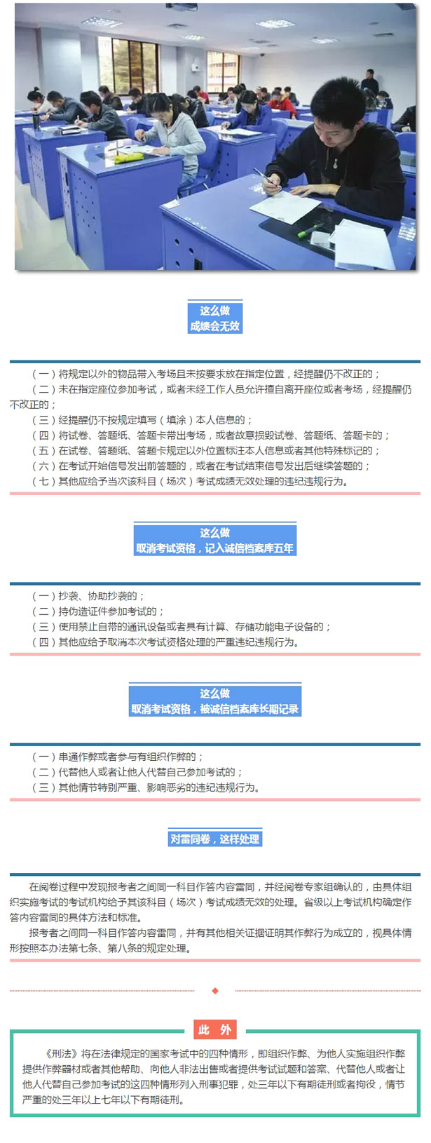 楚雄国考违纪违规会被这样处理！