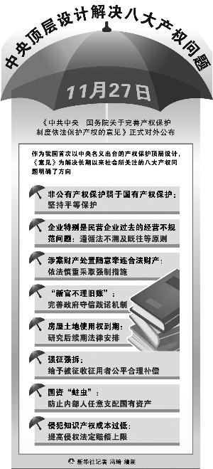 楚雄70年宅地续期法律正在研究 专家解读三大焦点