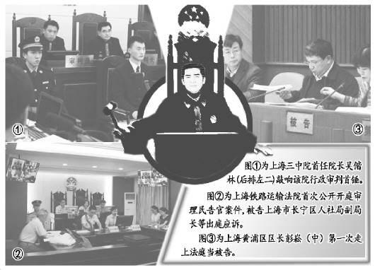 楚雄上海三中院＂三合一＂改革:民告官不再有主客场之分