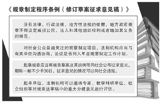 楚雄规章制定程序拟作出重大修改 无上位法依据不得减损公民权利