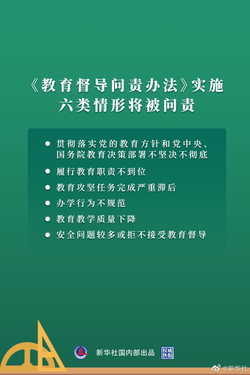 楚雄教育督导问责办法实施 六类情形将被问责